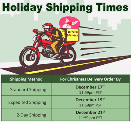 Forex cargo delivery time