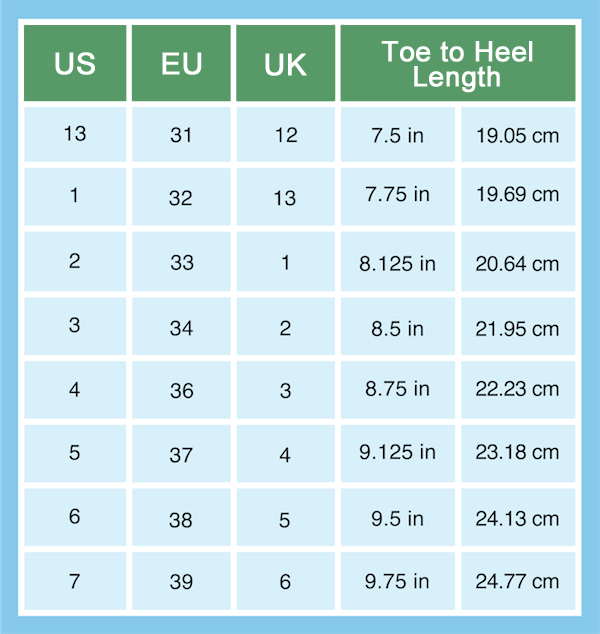 Bunnyslippers.com - How to Measure Your Feet