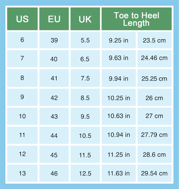 Bunnyslippers.com - How to Measure Your Feet