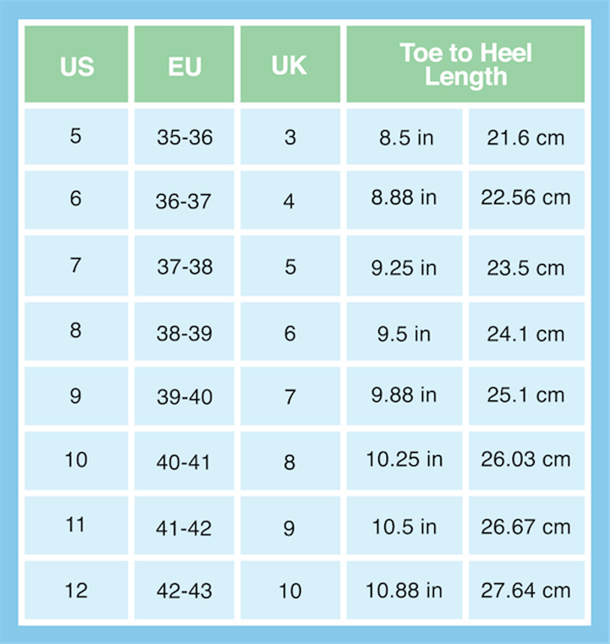Bunnyslippers.com - How to Measure Your Feet